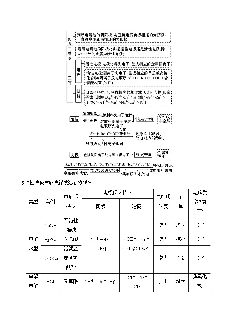 2025届高考化学二轮复习：专题十九 化学能与电能  教案第3页