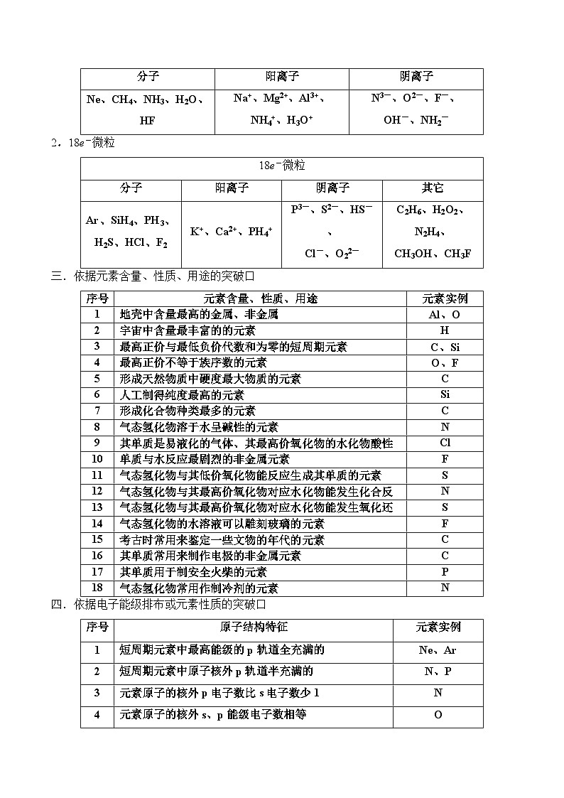 2025届高考化学二轮复习：专题十六 根据题中信息进行元素推断  教案第2页
