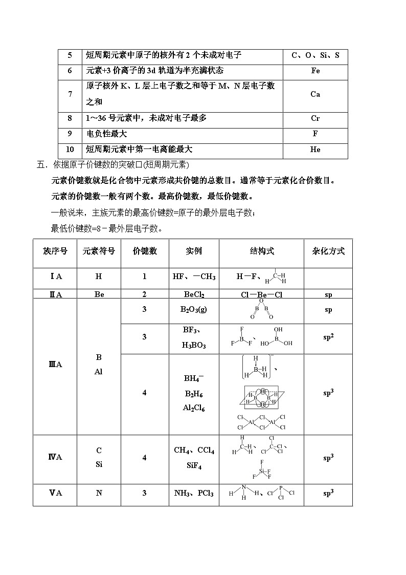 2025届高考化学二轮复习：专题十六 根据题中信息进行元素推断  教案第3页