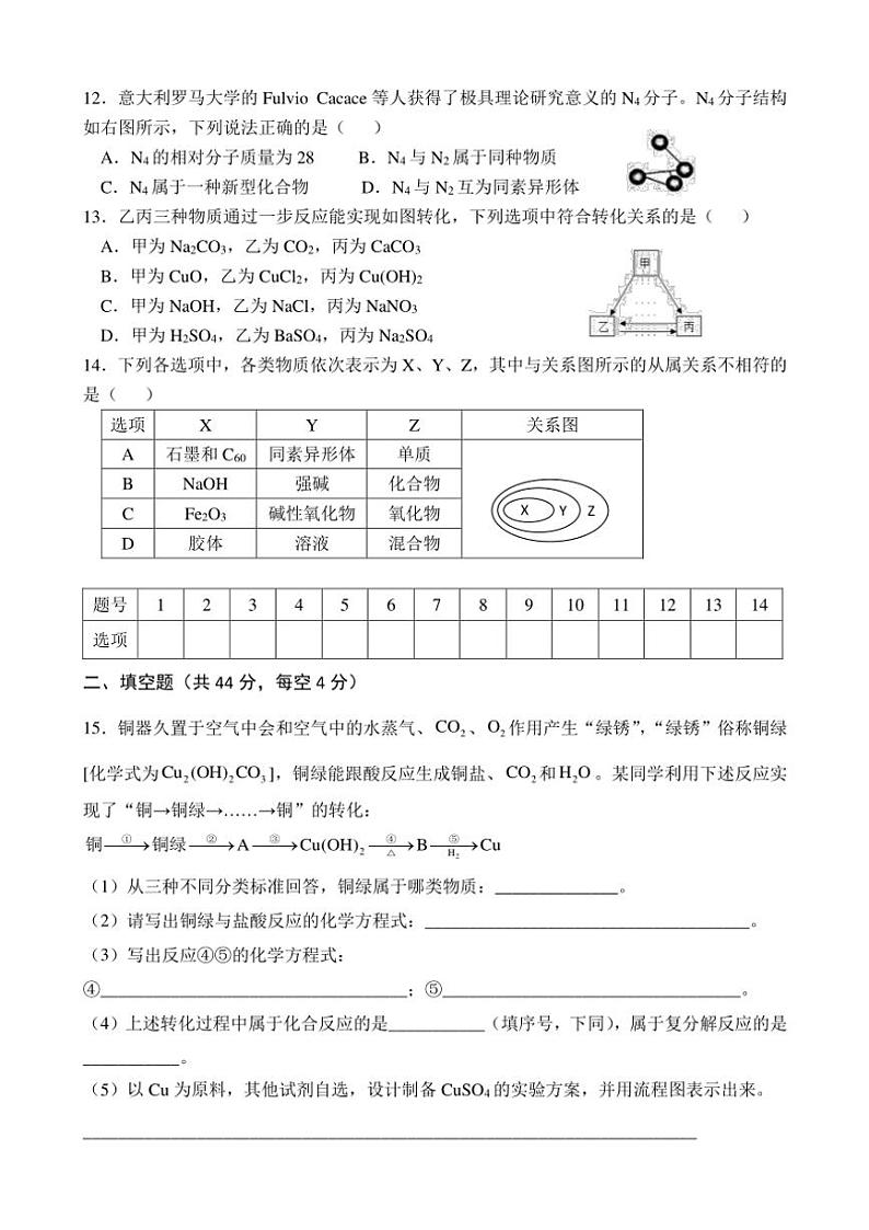 2024～2025学年四川省绵阳市三台中学高一(上)12月月考化学试卷(含答案)第3页