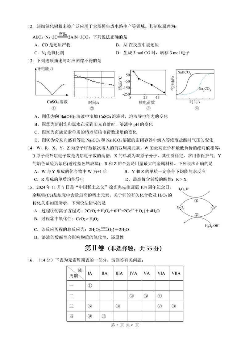 2024～2025学年四川省绵阳南山中学高一(上)12月月考化学试卷(含答案)第3页
