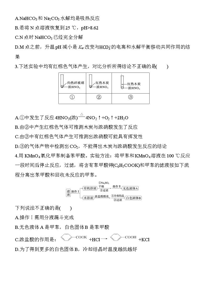 (四)挖掘教材实验命题  （含答案）-2025年高考化学考前特训第2页