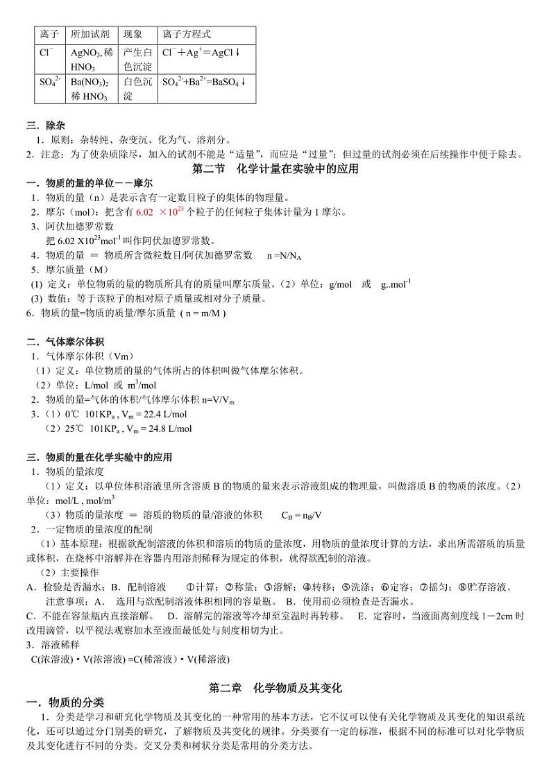 【高中化学】化学会考：知识点大全-学案第2页