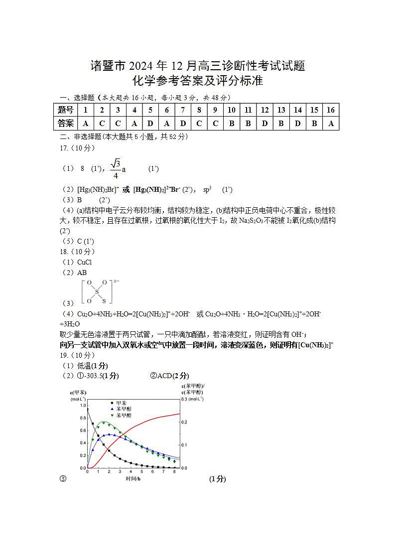 浙江省绍兴市诸暨市2025届高三上学期12月诊断性考试（一模）化学答案第1页
