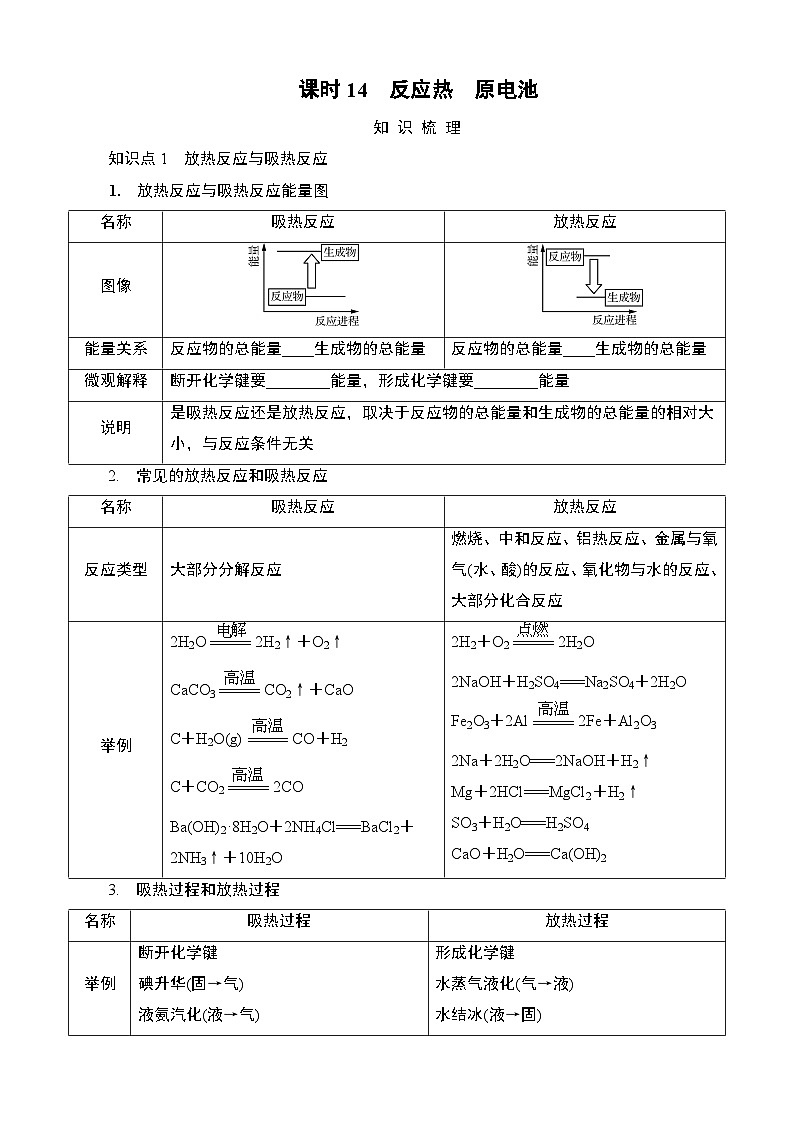 江苏省2025年1月普通高中学业水平合格性化学考试 导学案  课时14　反应热　原电池第1页