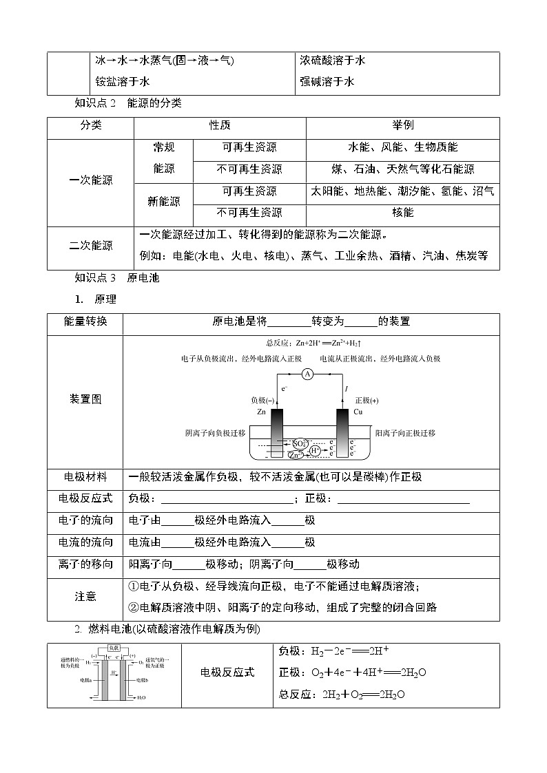 江苏省2025年1月普通高中学业水平合格性化学考试 导学案  课时14　反应热　原电池第2页