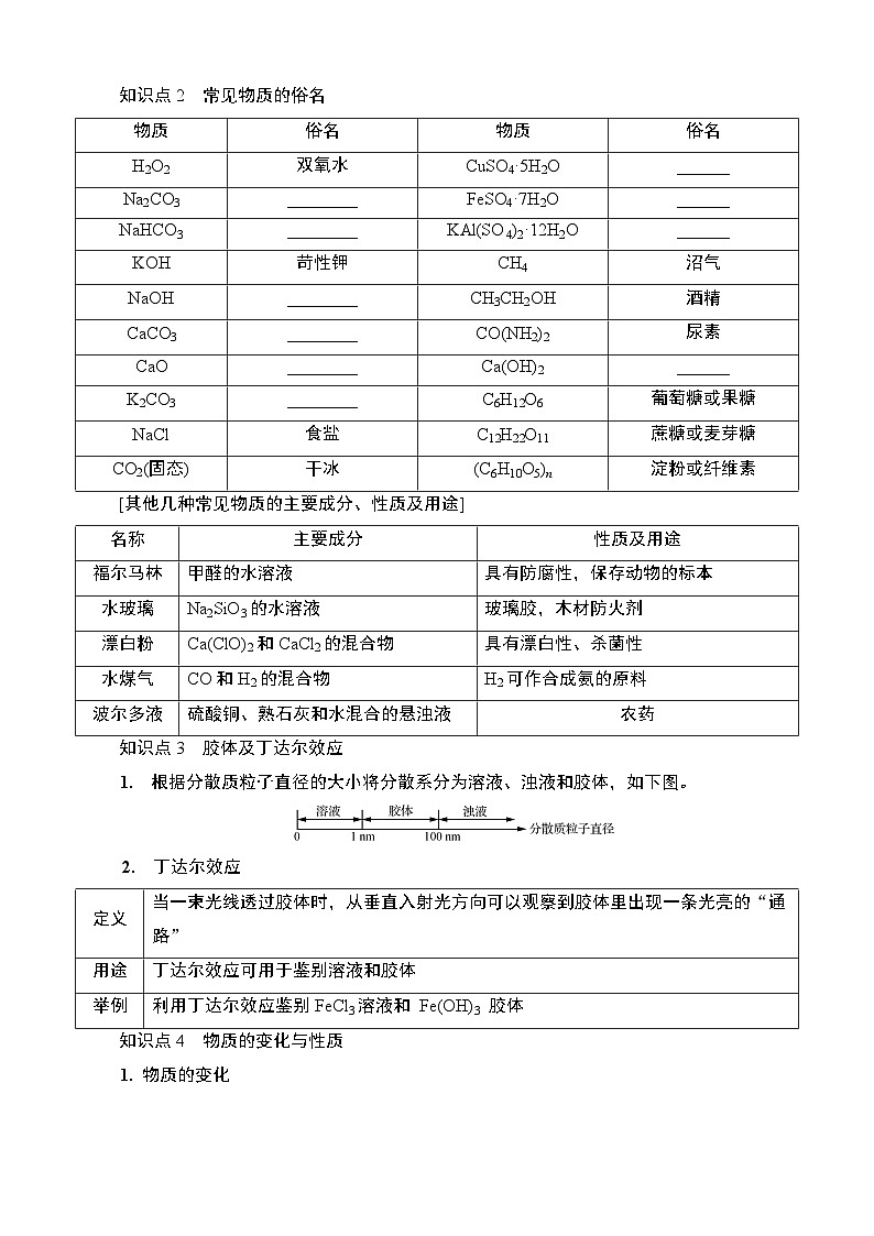 江苏省2025年1月普通高中学业水平合格性考试 导学案  课时1　物质的分类及物质的转化第2页