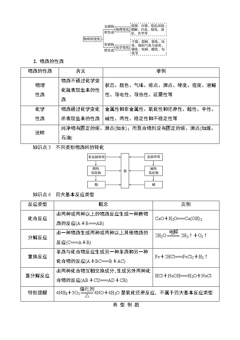 江苏省2025年1月普通高中学业水平合格性考试 导学案  课时1　物质的分类及物质的转化第3页