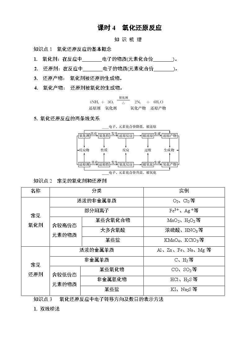 江苏省2025年1月普通高中学业水平合格性化学考试 导学案  课时4　氧化还原反应第1页