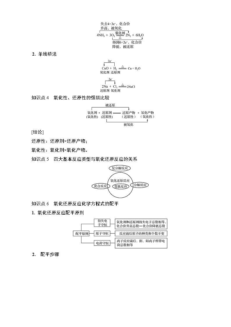 江苏省2025年1月普通高中学业水平合格性化学考试 导学案  课时4　氧化还原反应第2页