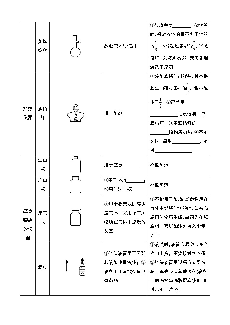 江苏省2025年1月普通高中学业水平合格性化学考试 导学案 课时5　化学实验基础第2页