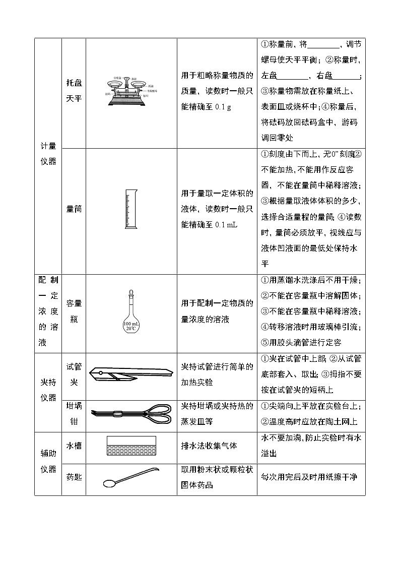 江苏省2025年1月普通高中学业水平合格性化学考试 导学案  课时5　化学实验基础第3页