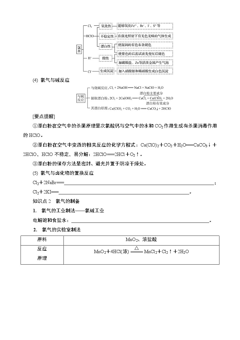 江苏省2025年1月普通高中学业水平合格性化学考试 导学案  课时8　氯及其化合物第2页
