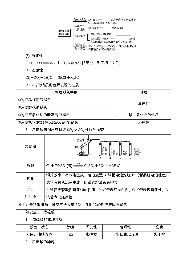 江苏省2025年1月普通高中学业水平合格性化学考试 导学案  课时9　硫及其化合物第2页