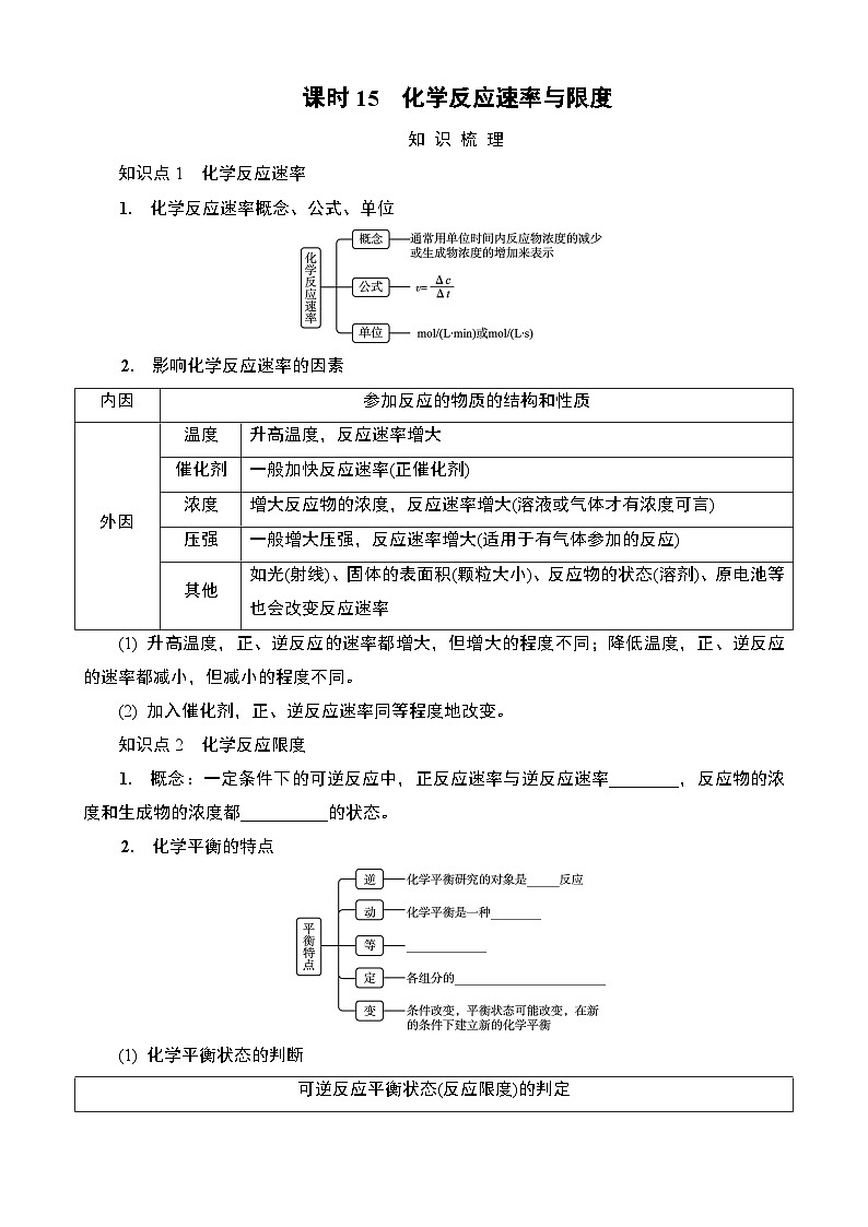 江苏省2025年1月普通高中学业水平合格性化学考试 导学案  课时15　化学反应速率与限度第1页