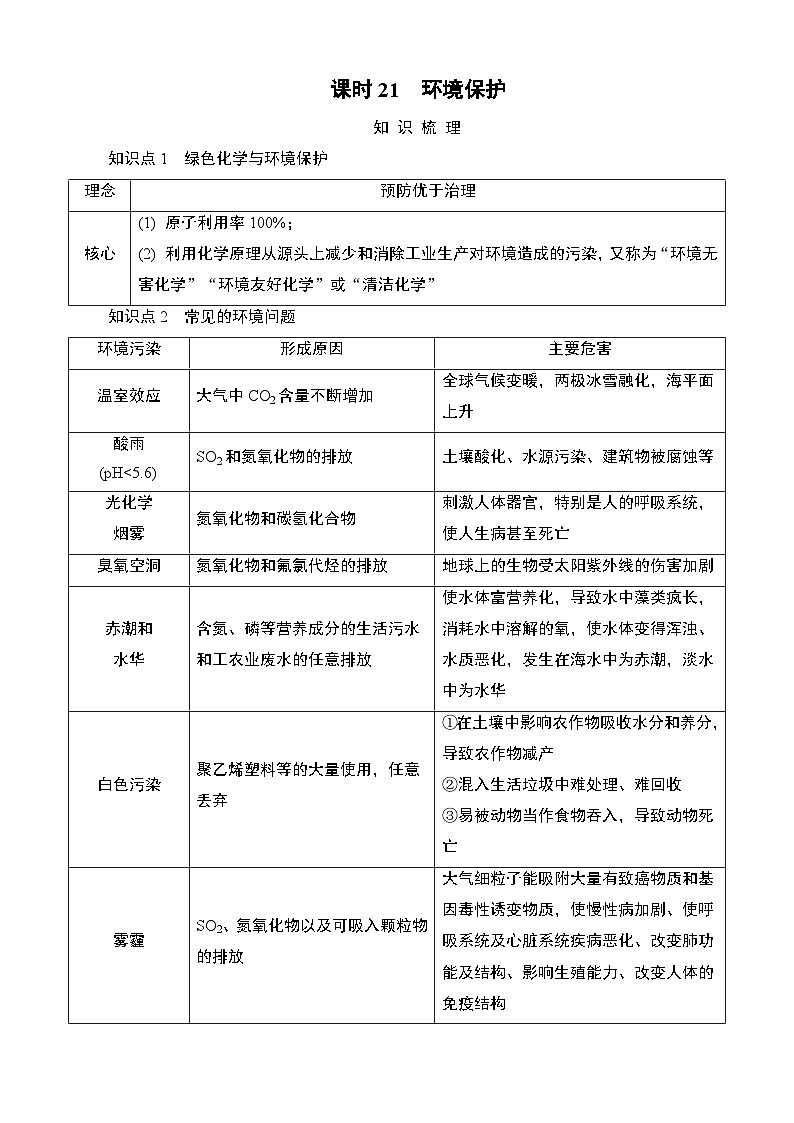 江苏省2025年1月普通高中学业水平合格性化学考试 导学案  课时21　环境保护第1页