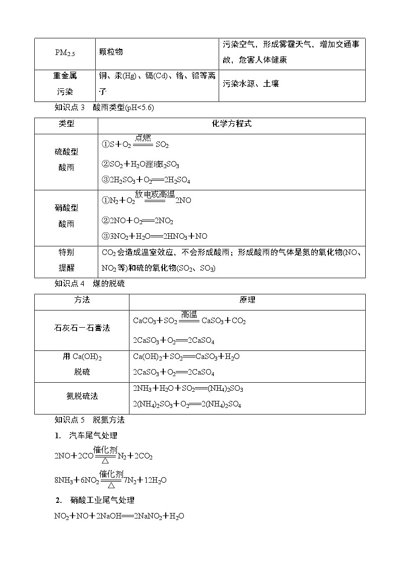 江苏省2025年1月普通高中学业水平合格性化学考试 导学案  课时21　环境保护第2页