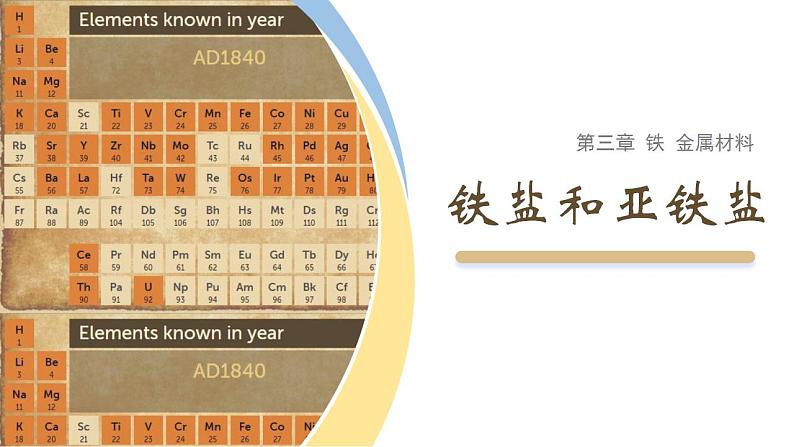 3.1 课时3 铁盐与亚铁盐（28页）课件 2024-2025学年高一化学人教版（2019）必修一第1页