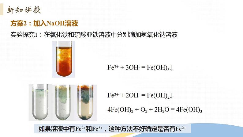 3.1 课时3 铁盐与亚铁盐（28页）课件 2024-2025学年高一化学人教版（2019）必修一第8页