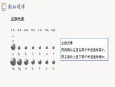 1.3 課時1 原子半徑及其變化規(guī)律（19頁）課件 2024-2025學年高二化學魯科版（2019）選擇性必修2