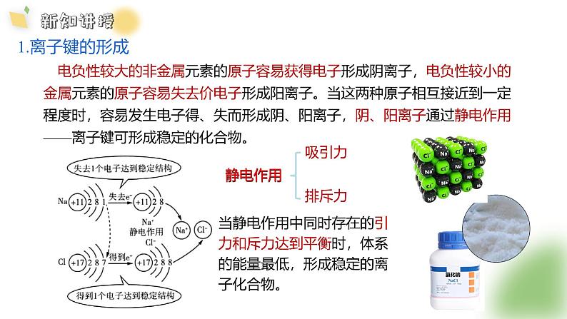 2.3 课时1 离子键与金属键课件 2024-2025学年高二化学鲁科版（2019）选择性必修2第3页