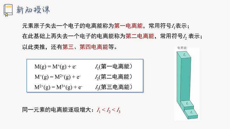 1.3 课时2 元素的电离能、电负性及其变化规律课件 2024-2025学年高二化学鲁科版（2019）选择性必修2第4页