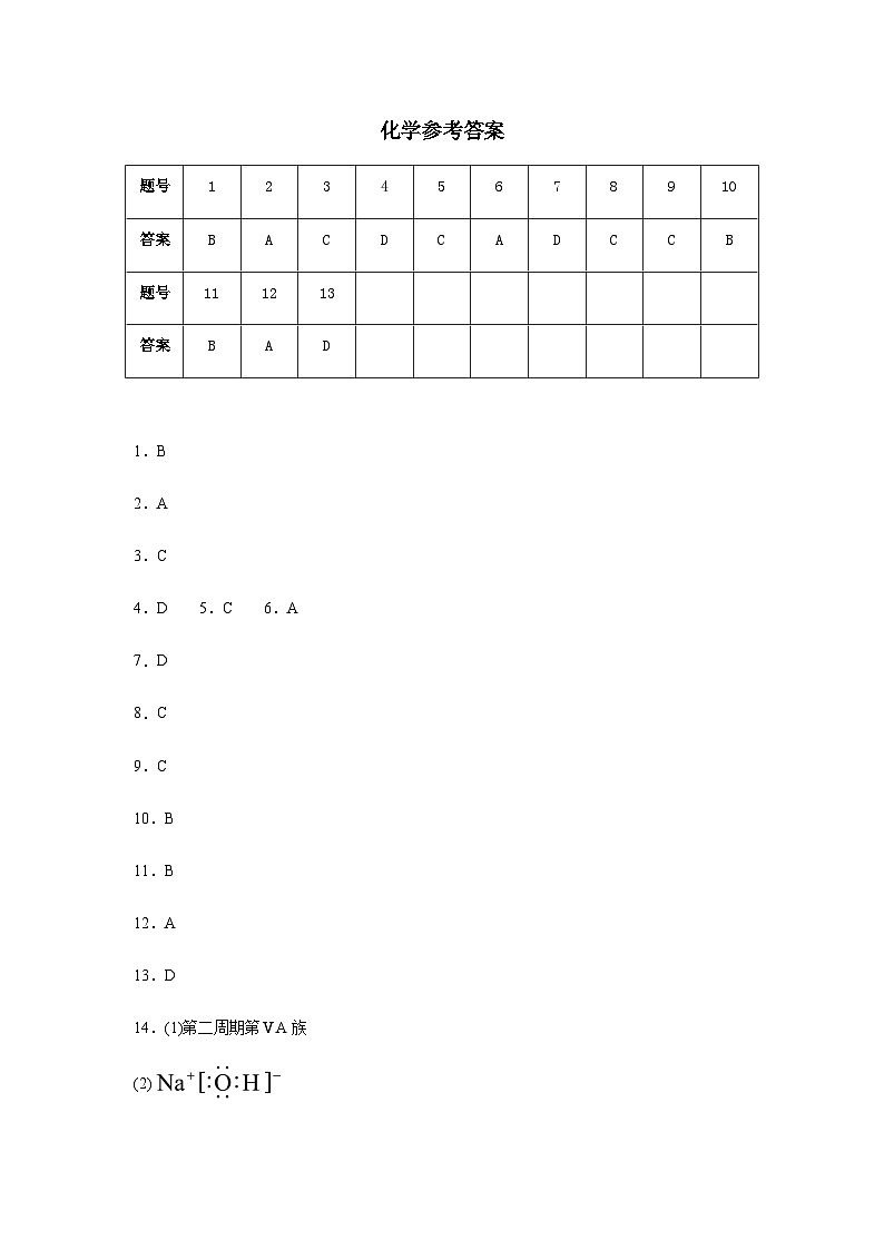 化学参考答案第1页