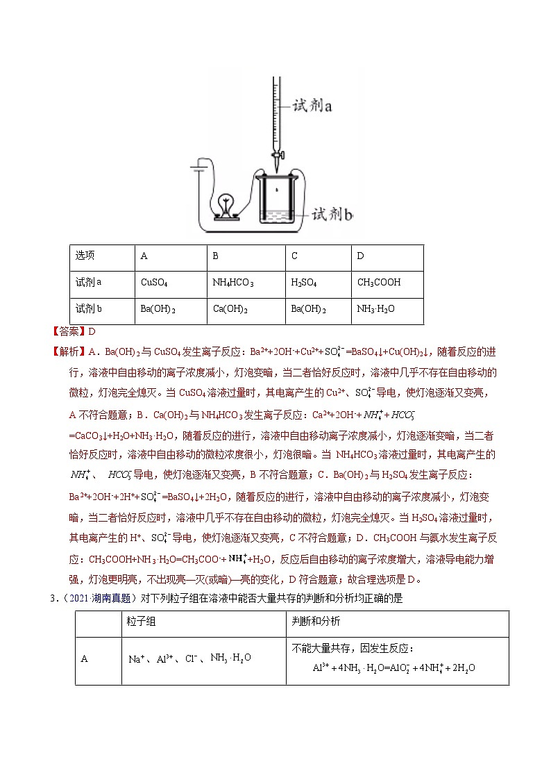 专题12  离子反应与离子检验（解析卷）第2页