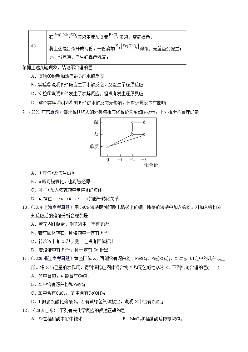 专题20  铁及其化合物（原卷卷）第3页