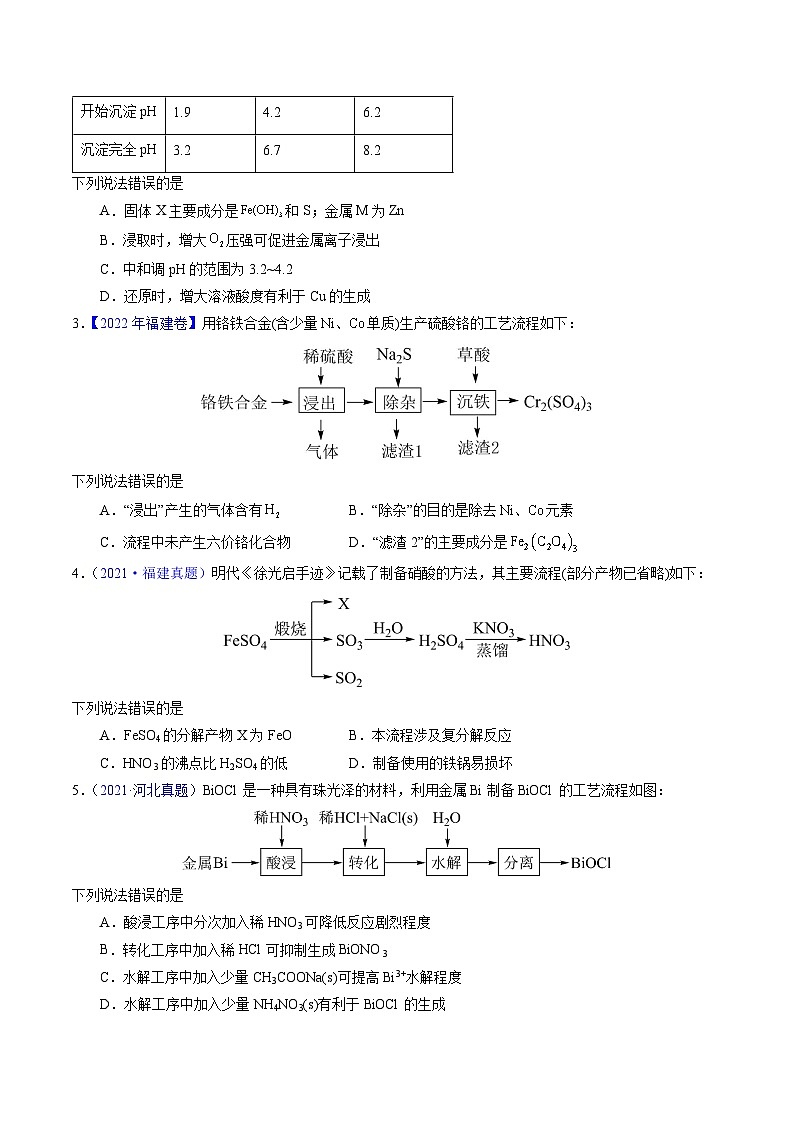 专题22  金属有关的工艺流程（原卷卷）第2页
