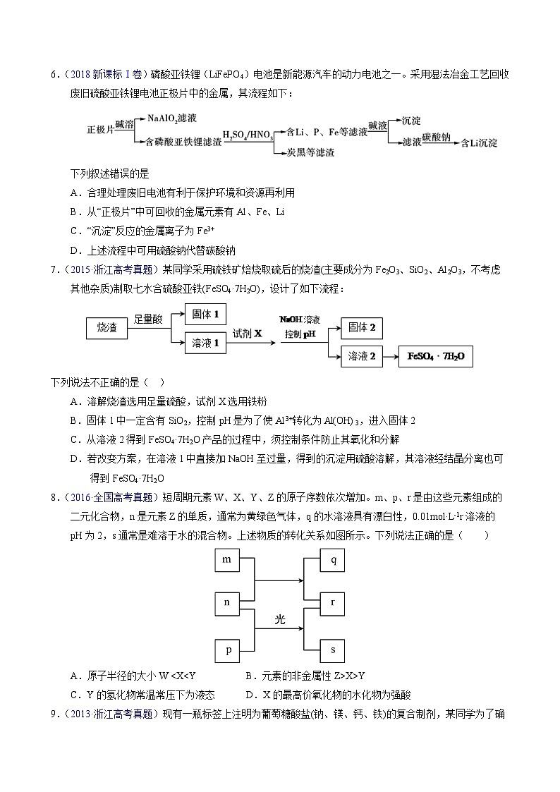 专题22  金属有关的工艺流程（原卷卷）第3页