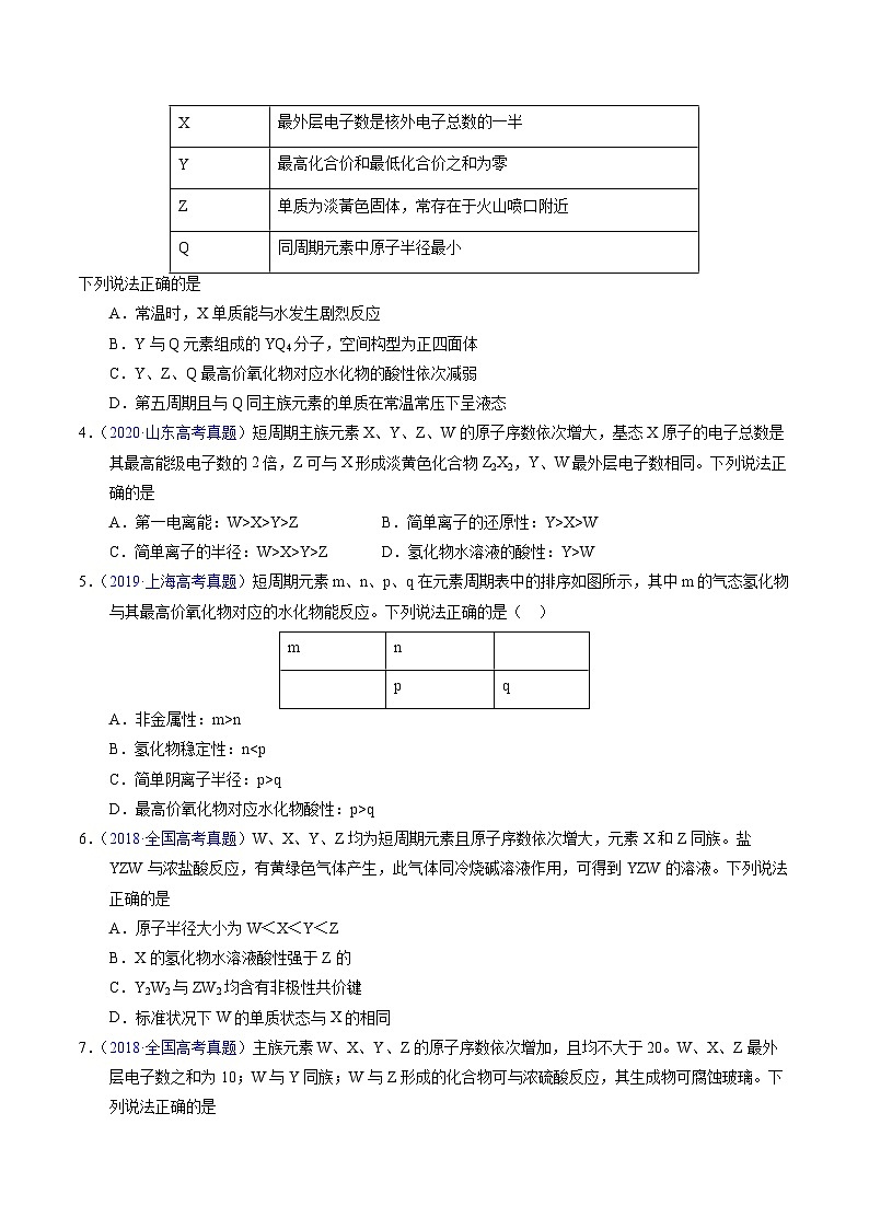 专题34  “位—构—性”综合——原子结构+物质性质推断（原卷卷）第2页