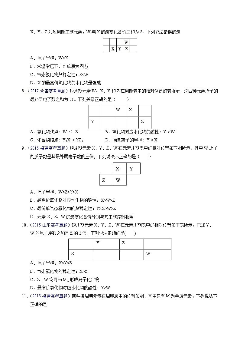 专题36  “位—构—性”综合——文字+周期表推断与分析（原卷卷）第3页