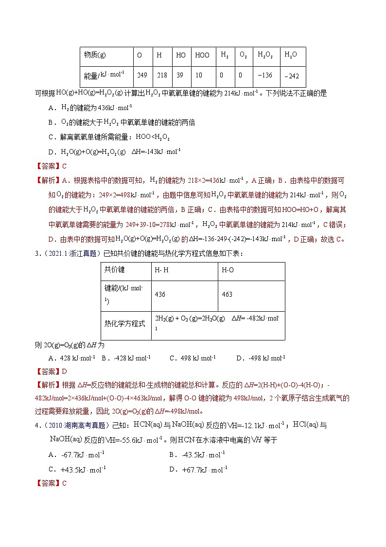 专题41  反应热计算——键能（解析卷）第2页