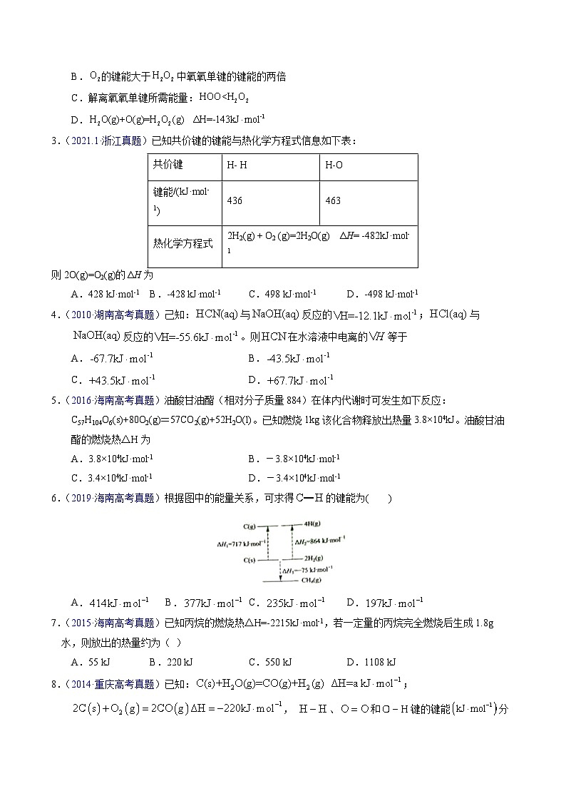专题41  反应热计算——键能（原卷卷）第2页