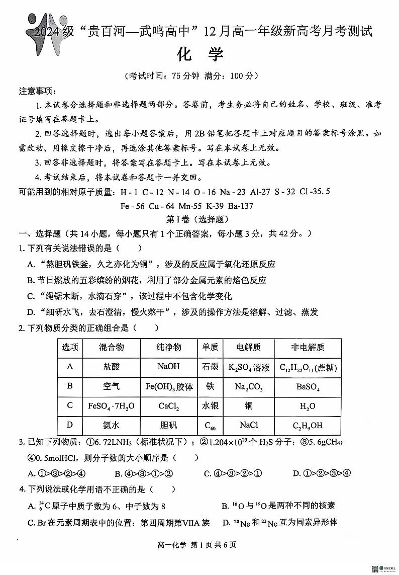 广西“贵百河—武鸣高中”2024-2025学年高一上学期12月新高考月考 化学试题第1页