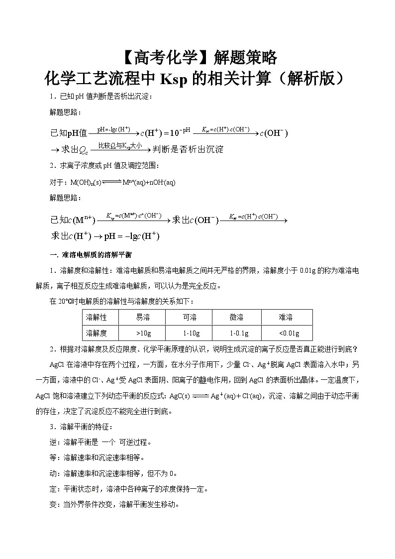 【高考化学】解题策略丨工艺流程中Ksp的相关计算(解析版)第1页