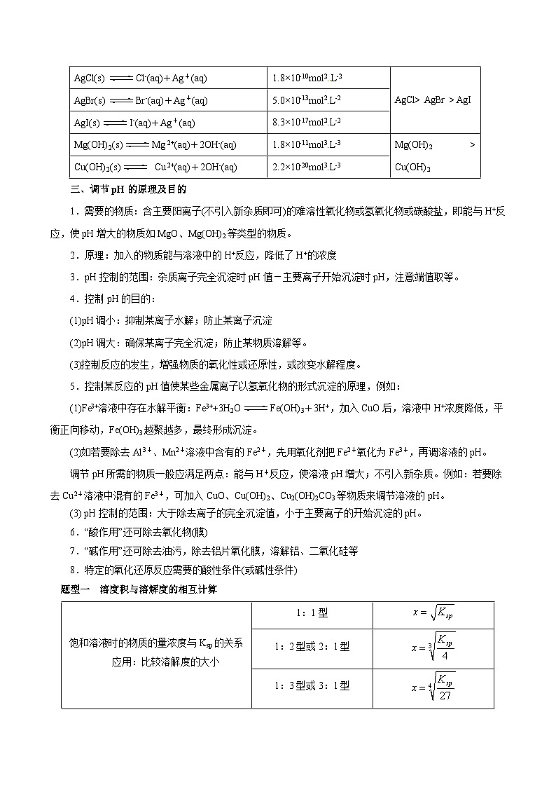 【高考化学】解题策略丨工艺流程中Ksp的相关计算(解析版)第3页