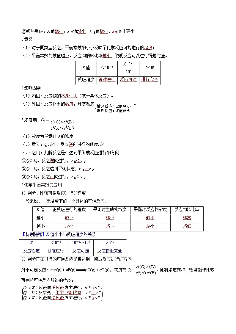 高中化学同步讲义（人教版选择性必修第一册）2.2.2化学平衡常数及其简单计算（第2课时）（教师版）第3页