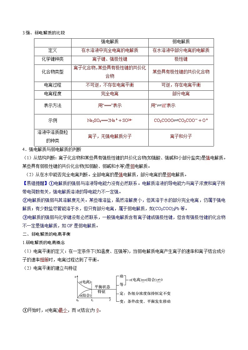 高中化学同步讲义（人教版选择性必修第一册）3.1.1强电解质和弱电解质弱电解质的电离平衡（教师版）第3页