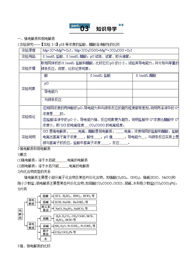 高中化学同步讲义（人教版选择性必修第一册）3.1.1强电解质和弱电解质弱电解质的电离平衡（学生版）第2页
