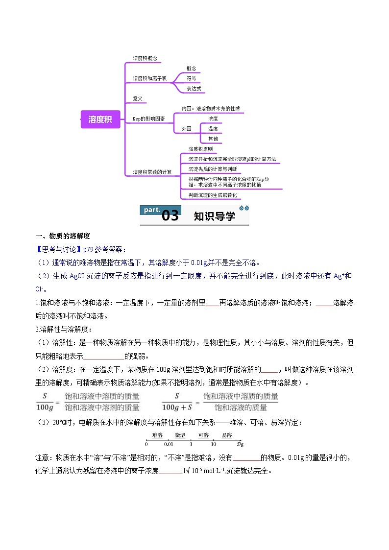 高中化学同步讲义（人教版选择性必修第一册）3.4.1沉淀溶解平衡及溶度积常数（学生版）第2页