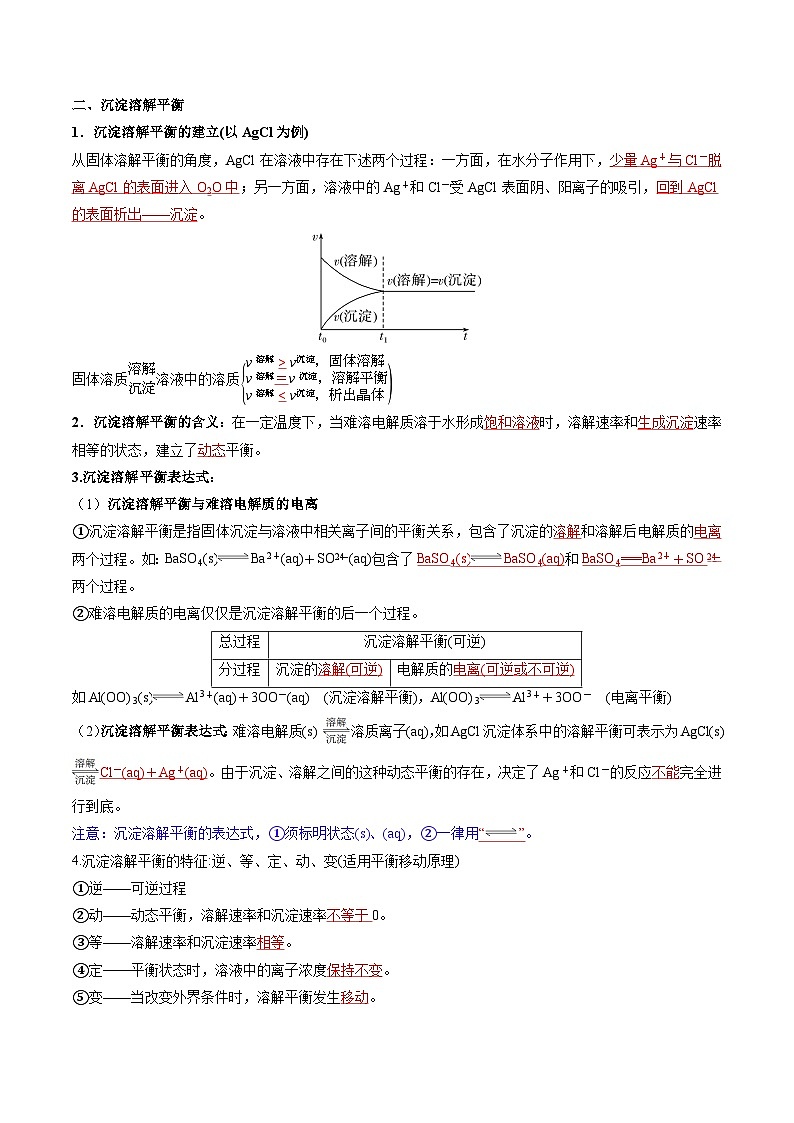 高中化学同步讲义（人教版选择性必修第一册）3.4.1沉淀溶解平衡及溶度积常数（教师版）第3页