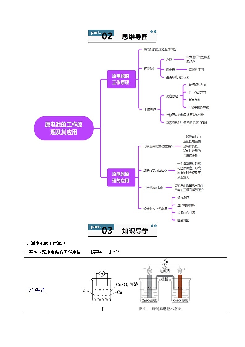 高中化学同步讲义（人教版选择性必修第一册）4.1.1原电池的工作原理及其应用（教师版）第2页