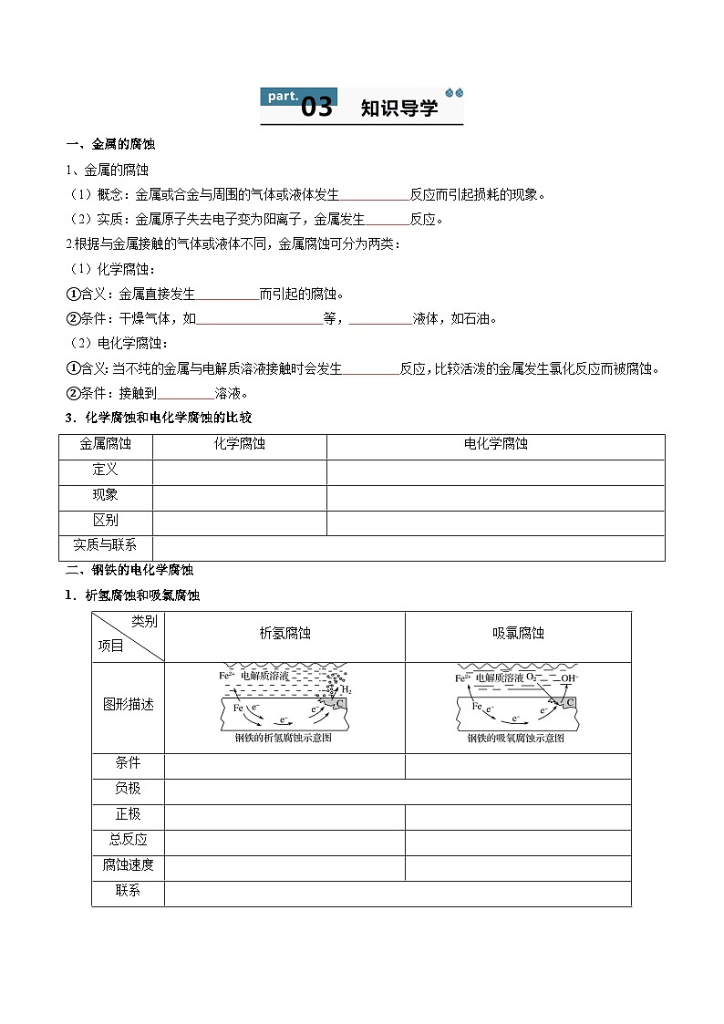 高中化学同步讲义（人教版选择性必修第一册）4.3金属的腐蚀与防护（学生版）第2页