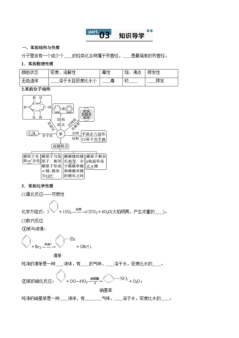 高中化学同步讲义（人教版选择性必修第三册）2.3芳香烃（学生版）第2页