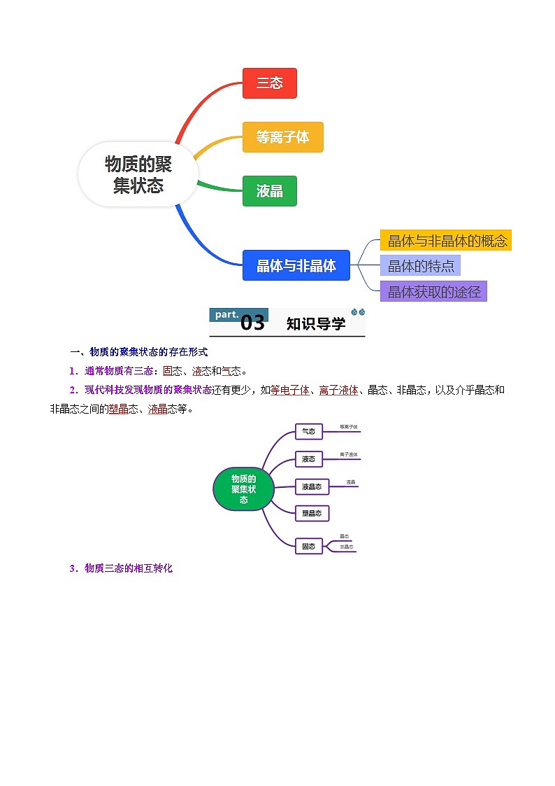 高中化学同步讲义（人教版选择性必修第二册）3.1.1物质的聚集状态与晶体的常识（教师版）第2页