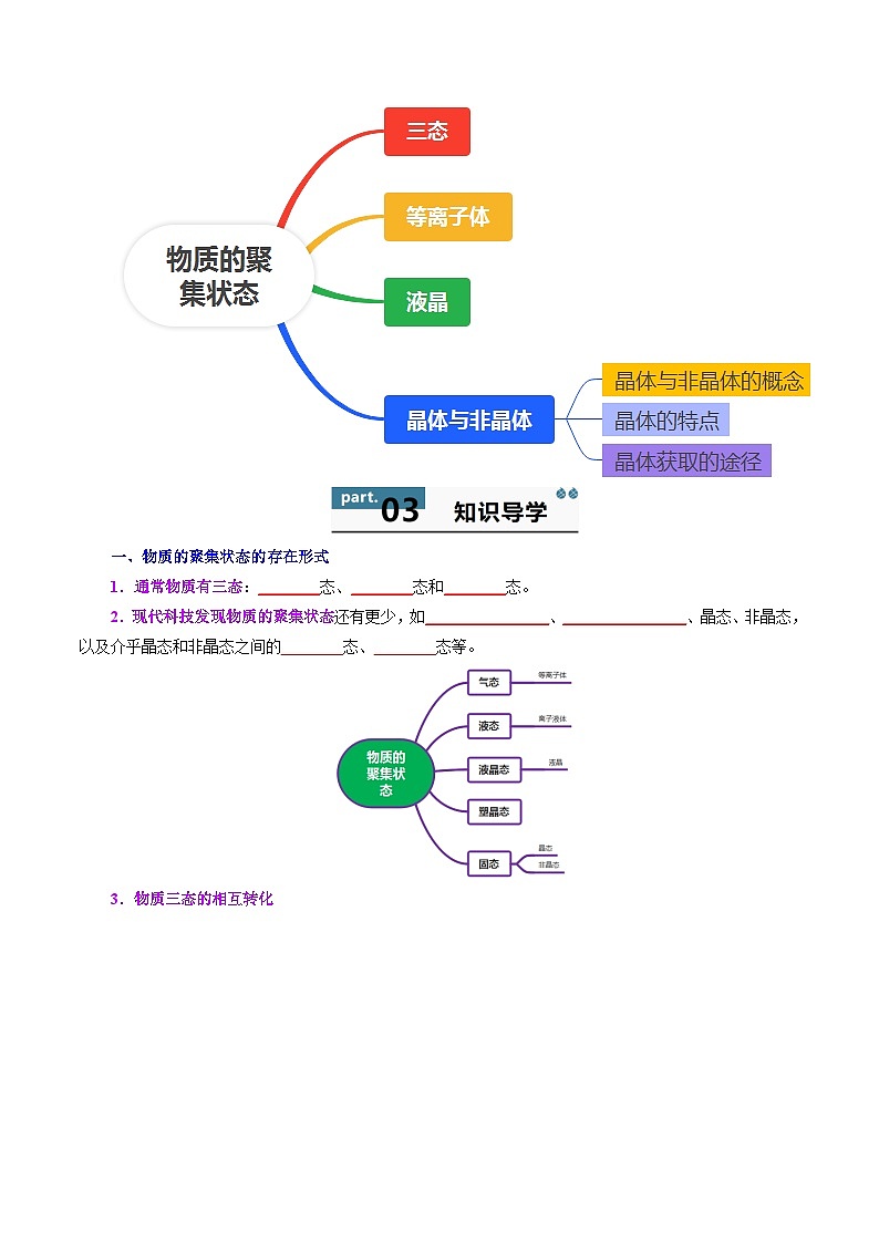 高中化学同步讲义（人教版选择性必修第二册）3.1.1物质的聚集状态与晶体的常识（学生版）第2页