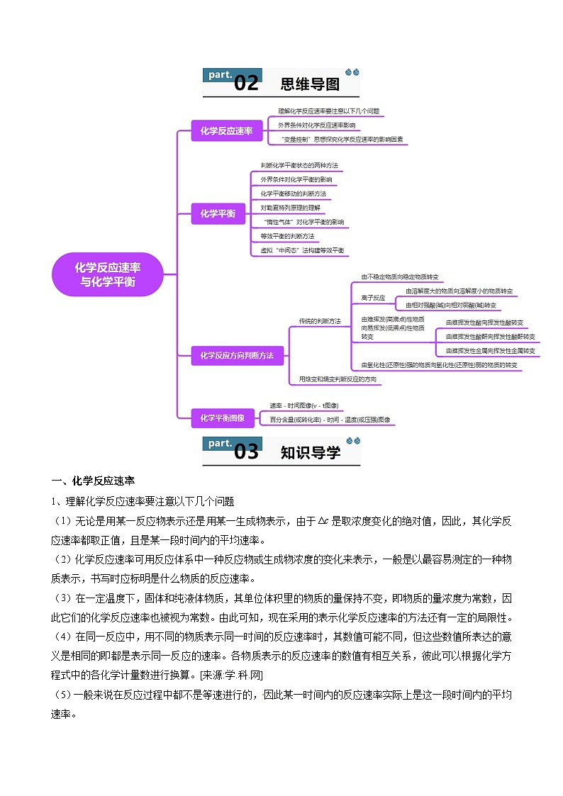 高中化学同步讲义（人教版选择性必修第一册）2.5第二章化学反应速率与化学平衡（单元复习）（学生版）第2页