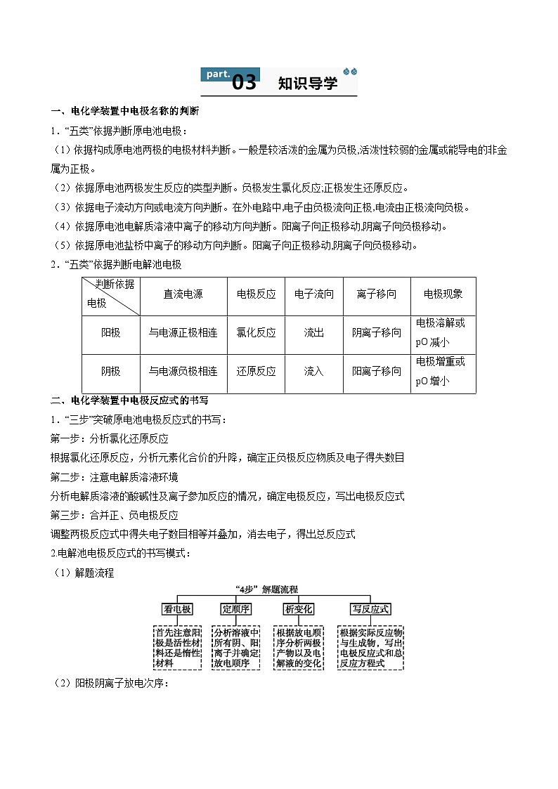 高中化学同步讲义（人教版选择性必修第一册）4.4第四章化学反应与电能（单元复习）（教师版）第2页